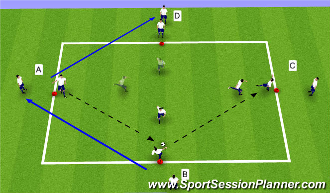 Football/Soccer Session Plan Drill (Colour): Intro