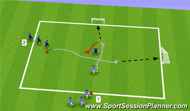 Football/Soccer Session Plan Drill (Colour): 1v1S