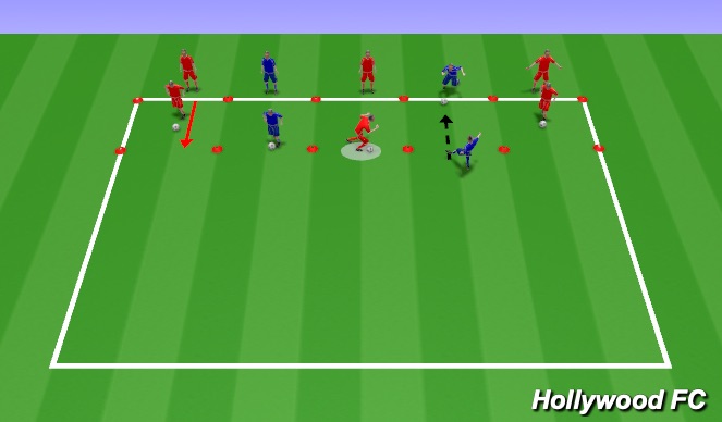 Football/Soccer Session Plan Drill (Colour): Core Skills
