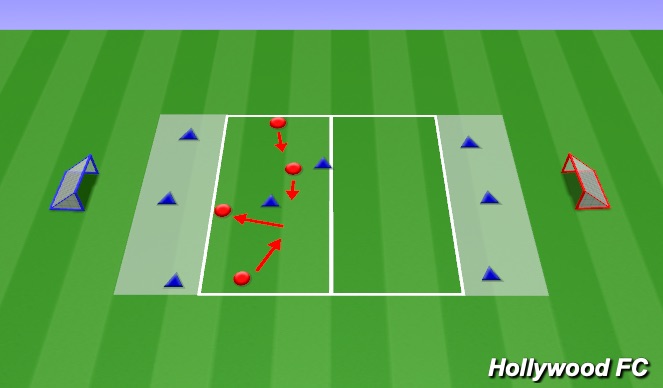 Football/Soccer Session Plan Drill (Colour): Modified Game: Back Line Penetration