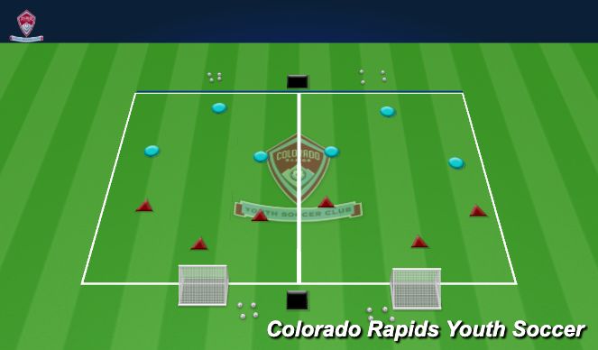 Football/Soccer Session Plan Drill (Colour): 3v3 to 6v6 build vs press