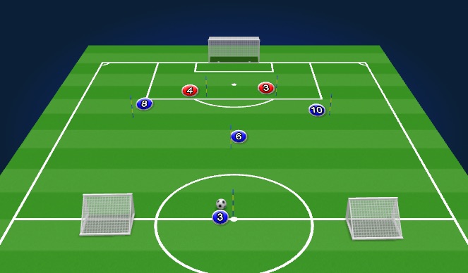 Football/Soccer Session Plan Drill (Colour): Y pattern
