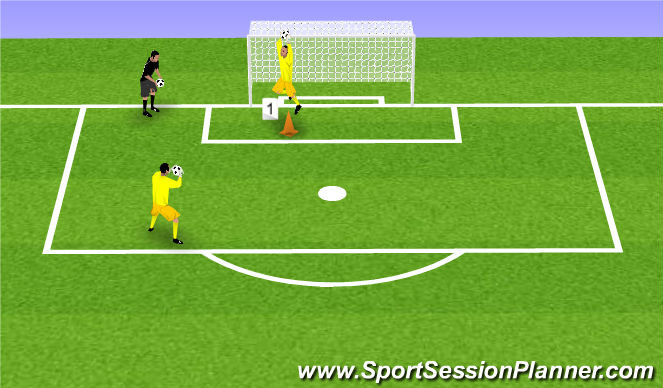 Football/Soccer Session Plan Drill (Colour): Oefening 6