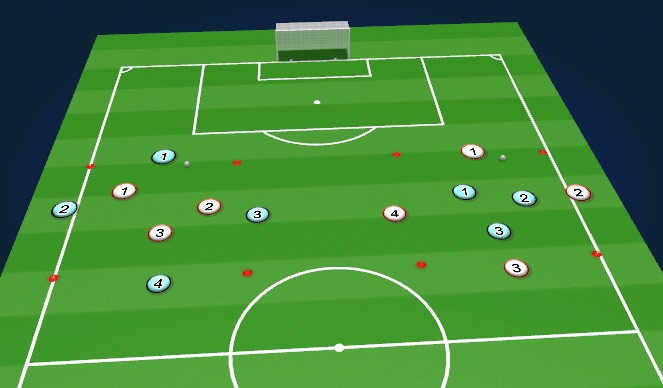 Football/Soccer Session Plan Drill (Colour): Warm-Up:Transition Awareness (8 minutes)