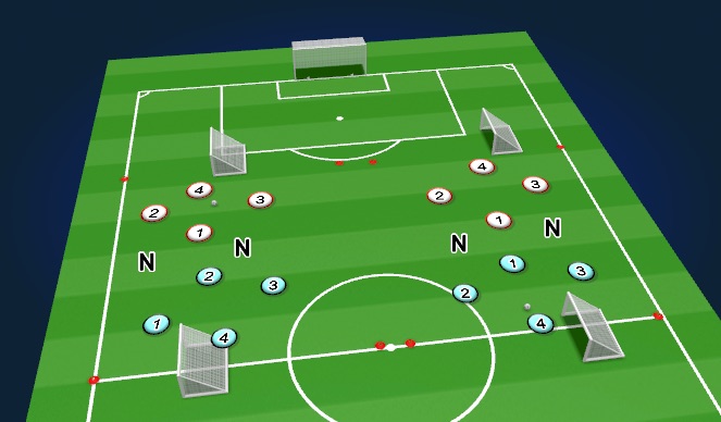 Football/Soccer Session Plan Drill (Colour): Transition Game (20 minutes)