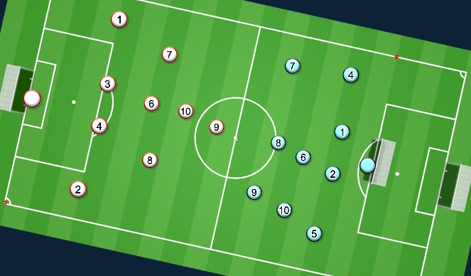 Football/Soccer Session Plan Drill (Colour): Conditioned Game: Transition (20 min)