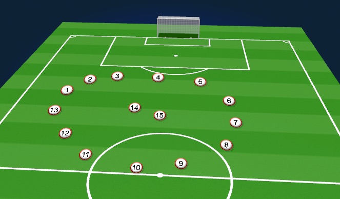 Football/Soccer Session Plan Drill (Colour): Cool Down/Reflection