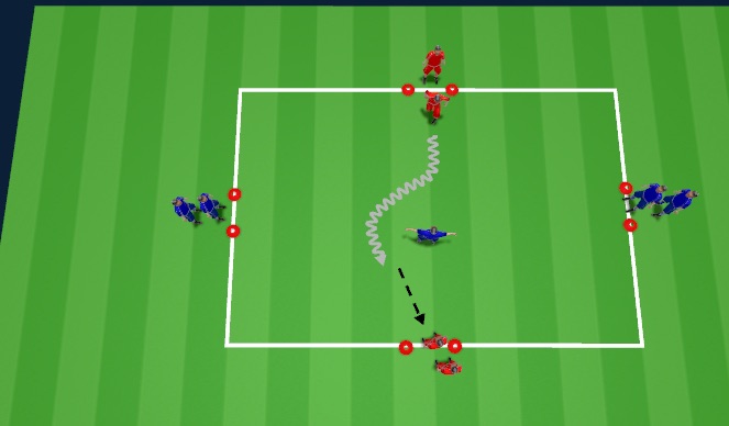 Football/Soccer Session Plan Drill (Colour): 1v1