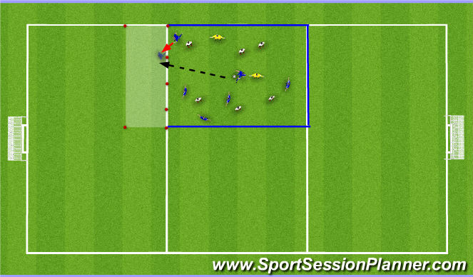 Football/Soccer Session Plan Drill (Colour): 4v4 Endzone game