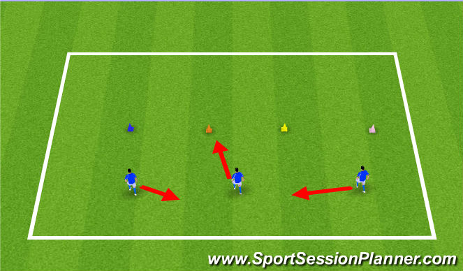 Football/Soccer Session Plan Drill (Colour): Defending: Back three