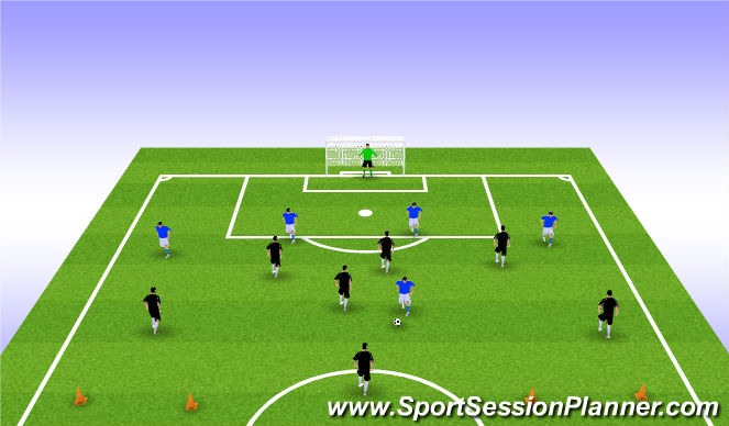Football/Soccer Session Plan Drill (Colour): Half Field Game