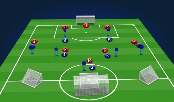 Football/Soccer Session Plan Drill (Colour): Screen 1