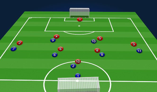 Football/Soccer Session Plan Drill (Colour): Screen 2