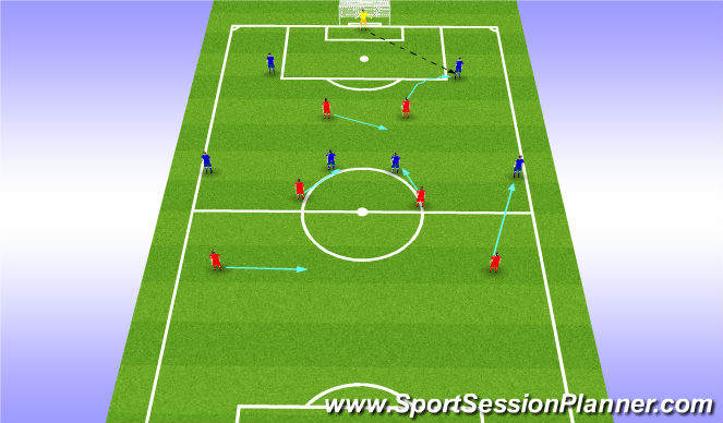 Football/Soccer Session Plan Drill (Colour): Midfielders