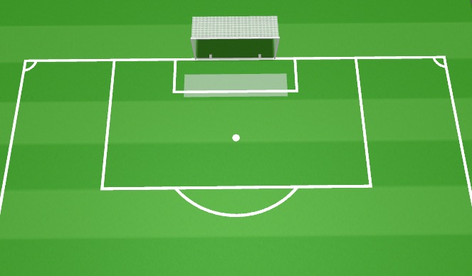 Football/Soccer Session Plan Drill (Colour): Focus area