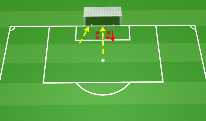 Football/Soccer Session Plan Drill (Colour): Activation/Discovery