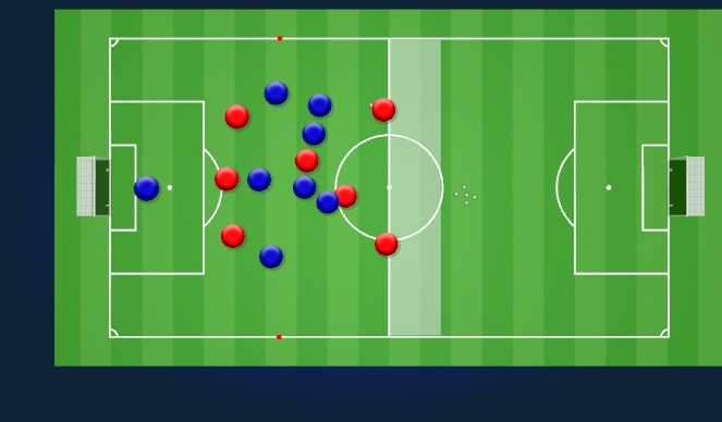 Football/Soccer Session Plan Drill (Colour): Creating Overloads - specific 1