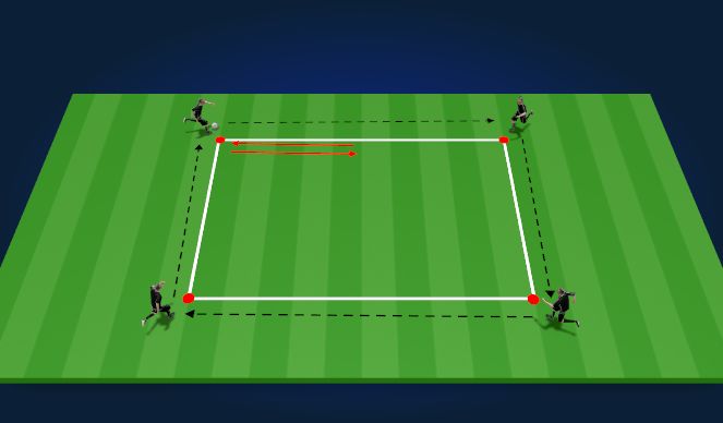Football/Soccer Session Plan Drill (Colour): Square Passing (Fitness)