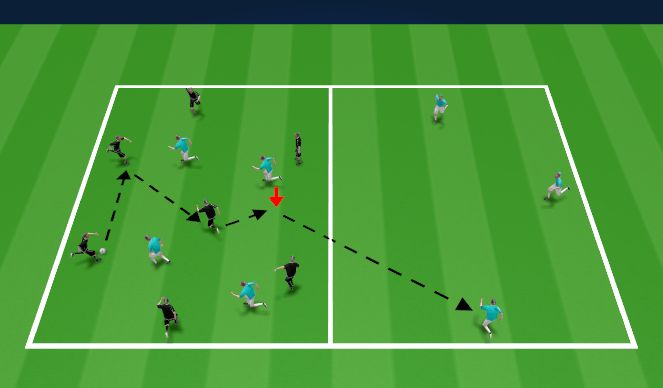 Football/Soccer Session Plan Drill (Colour): Transition (50 pass game)