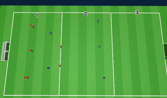 Football/Soccer Session Plan Drill (Colour): Screen 3