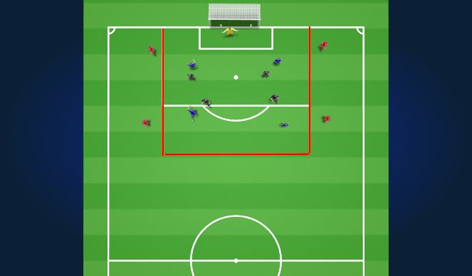 Football/Soccer Session Plan Drill (Colour): Screen 6