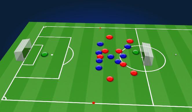 Football/Soccer Session Plan Drill (Colour): Creating 4vs3 Overloads - large sided game 2