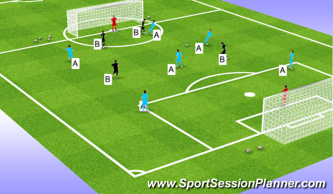 Football/Soccer Session Plan Drill (Colour): OVLD V UNLD