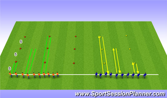 Football/Soccer Session Plan Drill (Colour): Shuttles