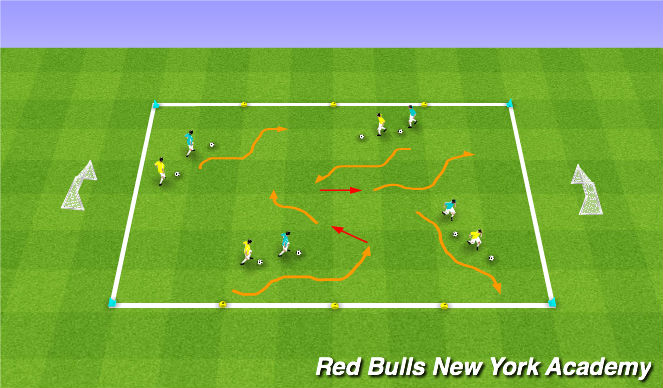 Football/Soccer Session Plan Drill (Colour): Cat and Mouse
