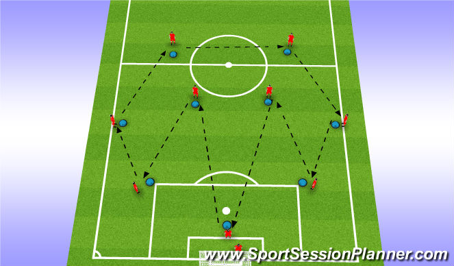 Football/Soccer Session Plan Drill (Colour): Variation 3