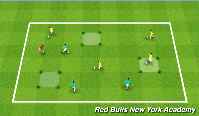Football/Soccer Session Plan Drill (Colour): Free Movement --> Contamination!