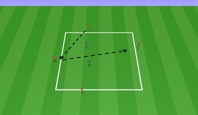 Football/Soccer Session Plan Drill (Colour): Rondo