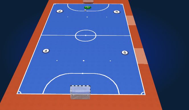 Futsal Session Plan Drill (Colour): 2-2 Set Up