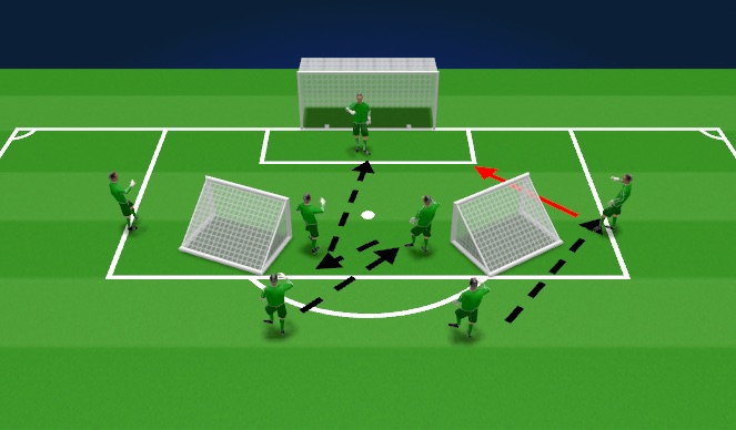 Football/Soccer: CSA Day 2 (Goalkeeping: Shot stopping, Moderate)