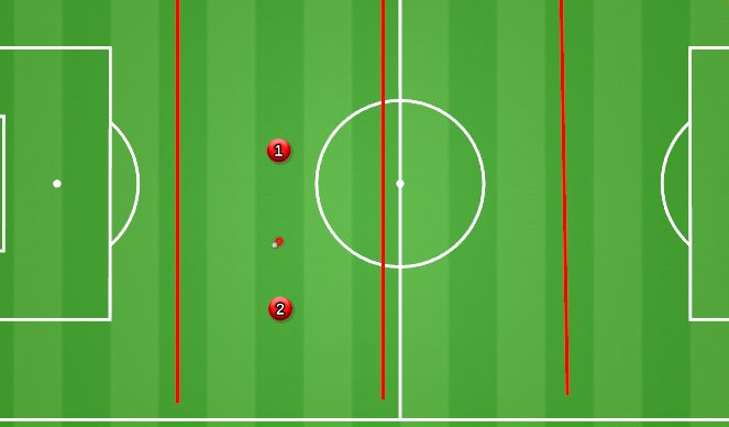 Football/Soccer Session Plan Drill (Colour): Tech