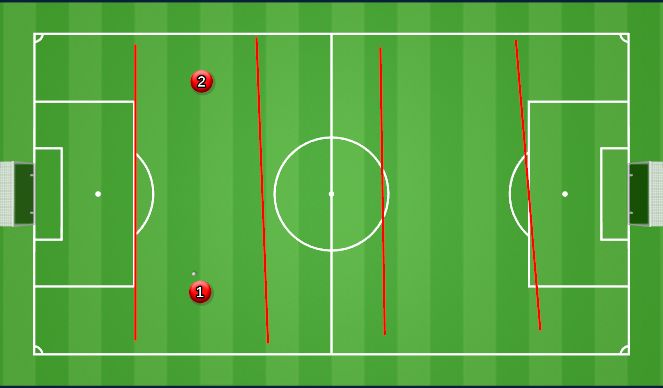 Football/Soccer Session Plan Drill (Colour): Skill
