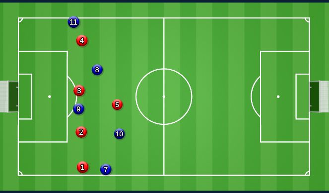 Football/Soccer Session Plan Drill (Colour): Small Sided Game