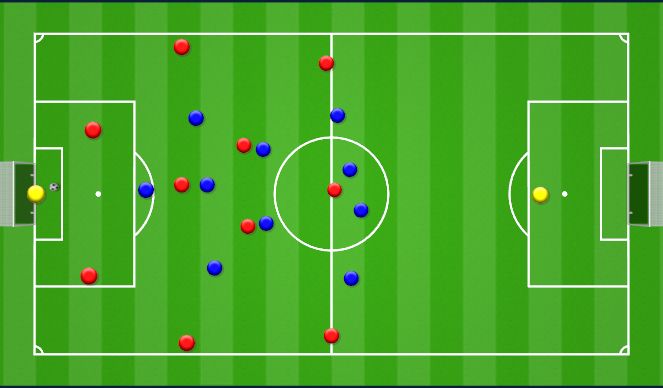 Football/Soccer Session Plan Drill (Colour): Animation 3