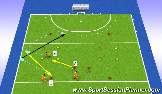 Hockey Session Plan Drill (Colour): give and go