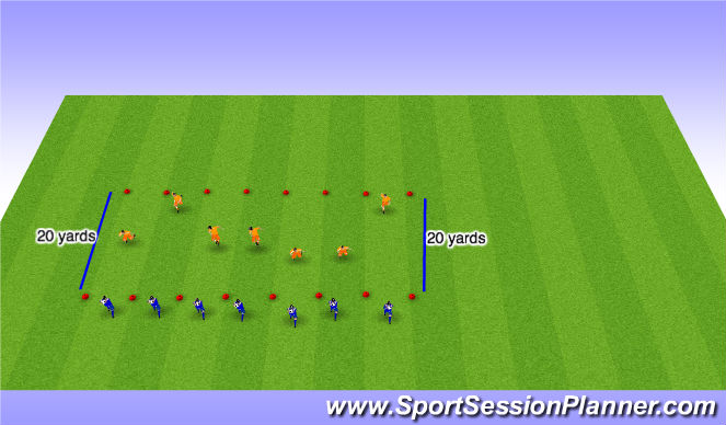 Football/Soccer Session Plan Drill (Colour): Blocked