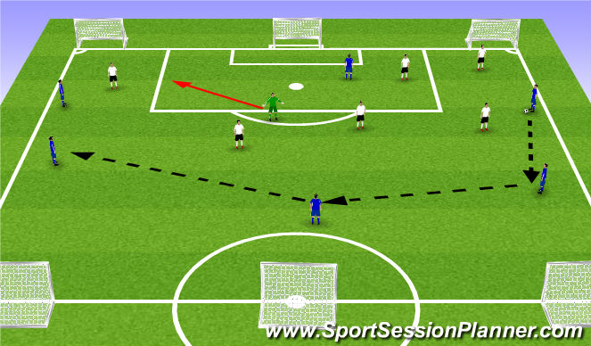 Football/Soccer Session Plan Drill (Colour): 6 Goal Game