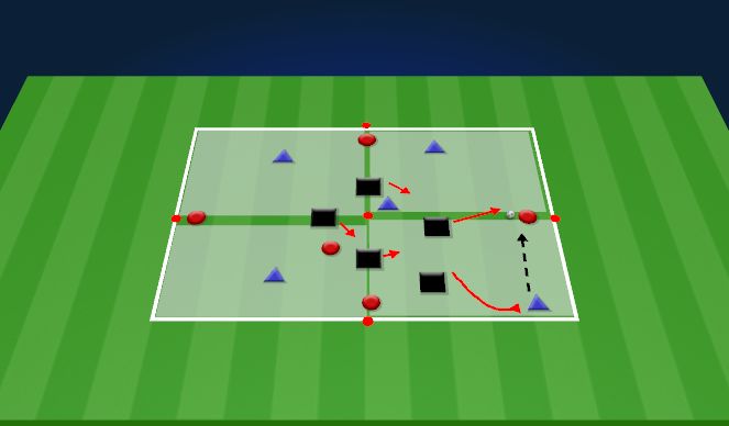 Football/Soccer Session Plan Drill (Colour): 3 teams possession