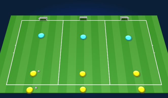 Football/Soccer Session Plan Drill (Colour): Block Def Tech