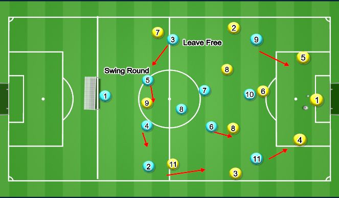 Football/Soccer Session Plan Drill (Colour): Press Animated