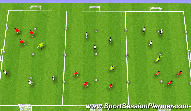 Football/Soccer Session Plan Drill (Colour): 3v3 +1