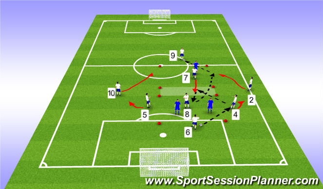 Football/Soccer Session Plan Drill (Colour): Up-back-thru Rondo