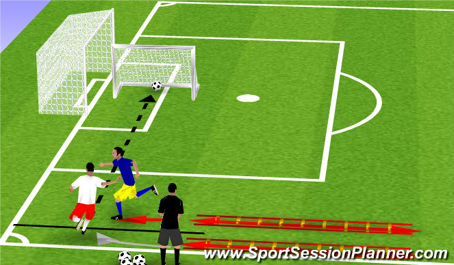 Football/Soccer Session Plan Drill (Colour): Block Cross
