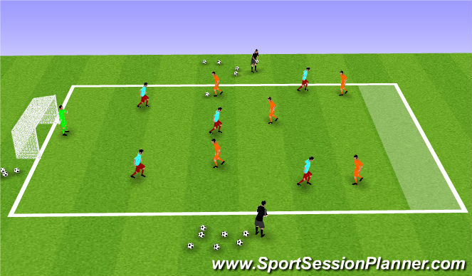 Football/Soccer Session Plan Drill (Colour): Game Scenario
