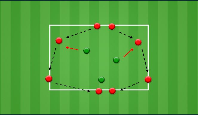 Football/Soccer: Defending Op Goal Kick (Technical: Defensive skills ...