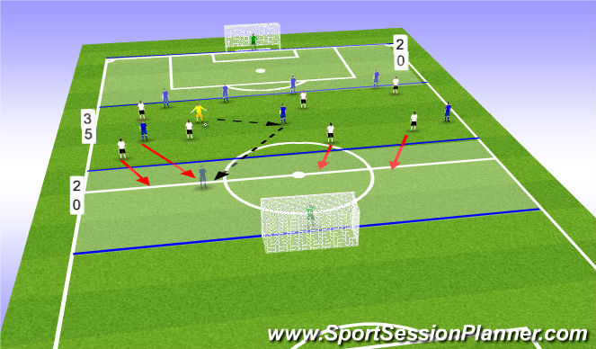 Football/Soccer Session Plan Drill (Colour): Screen 7